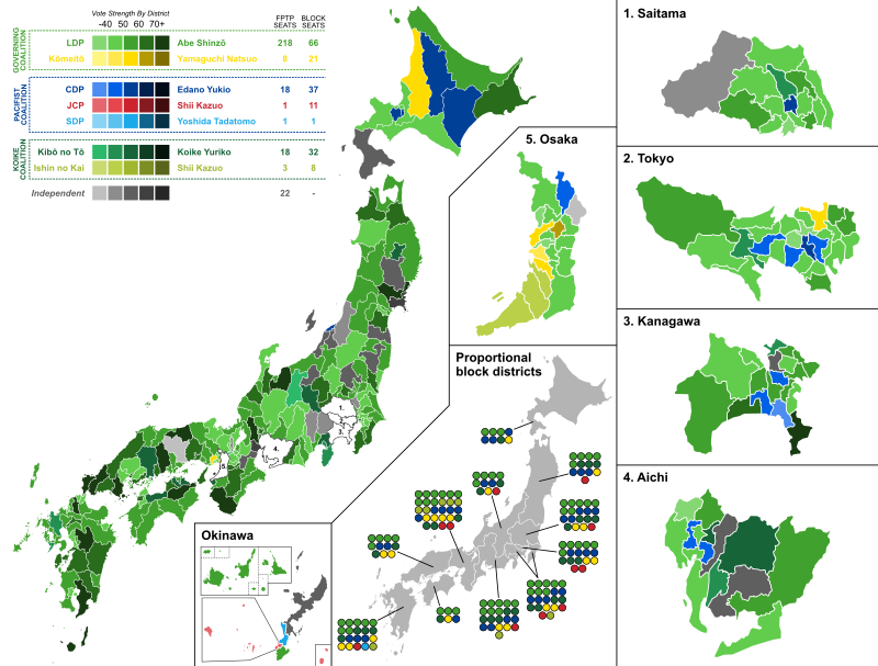 Japanese Elections 2017 (c) wikimedia